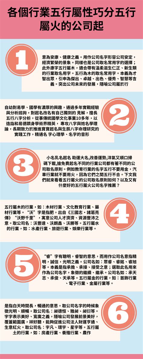 跟火有關的行業|五行屬火的有哪些行業 五行火比較有前景的行業